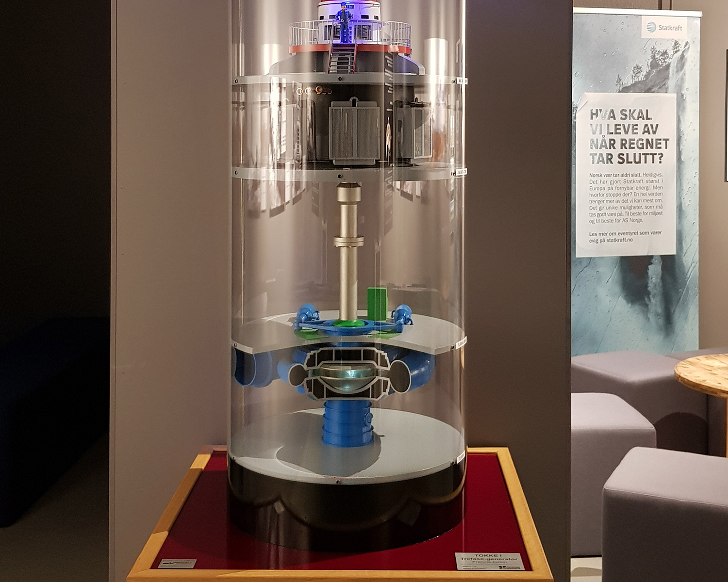 West Telemark Museum